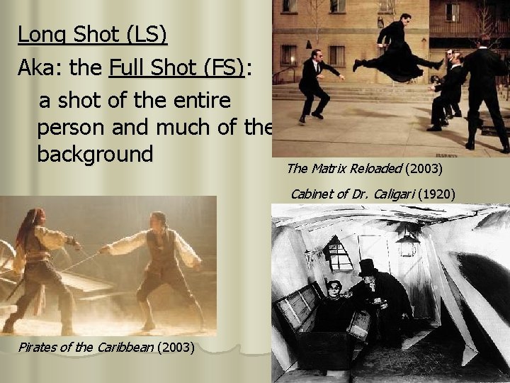Long Shot (LS) Aka: the Full Shot (FS): a shot of the entire person