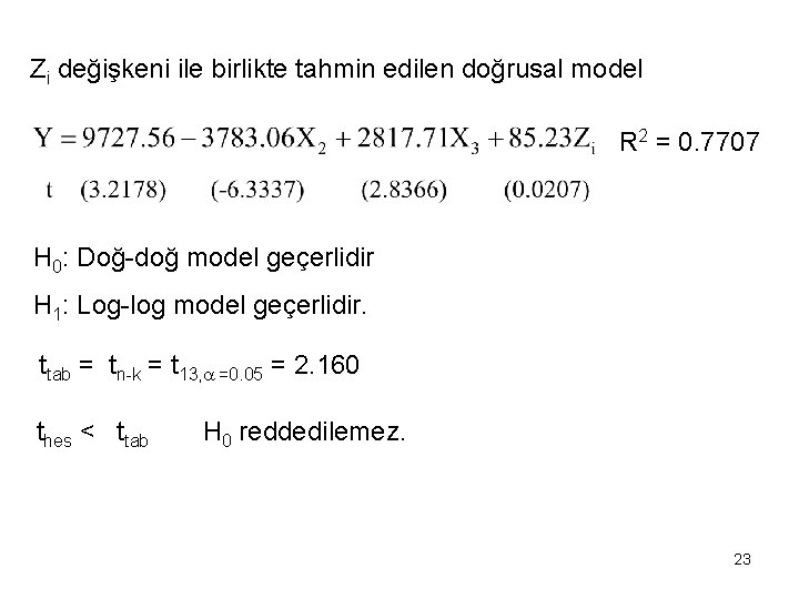 Zi değişkeni ile birlikte tahmin edilen doğrusal model R 2 = 0. 7707 H