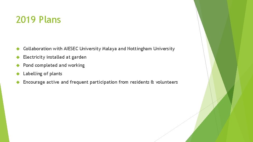 2019 Plans Collaboration with AIESEC University Malaya and Nottingham University Electricity installed at garden