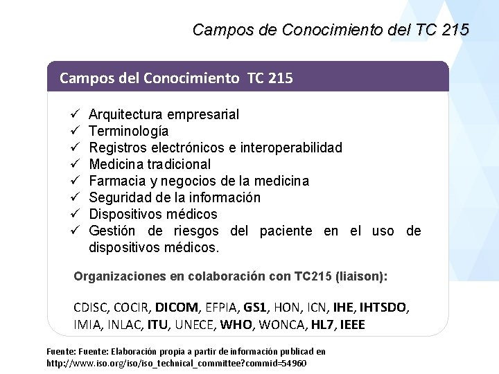 Campos de Conocimiento del TC 215 Campos del Conocimiento TC 215 ü ü ü