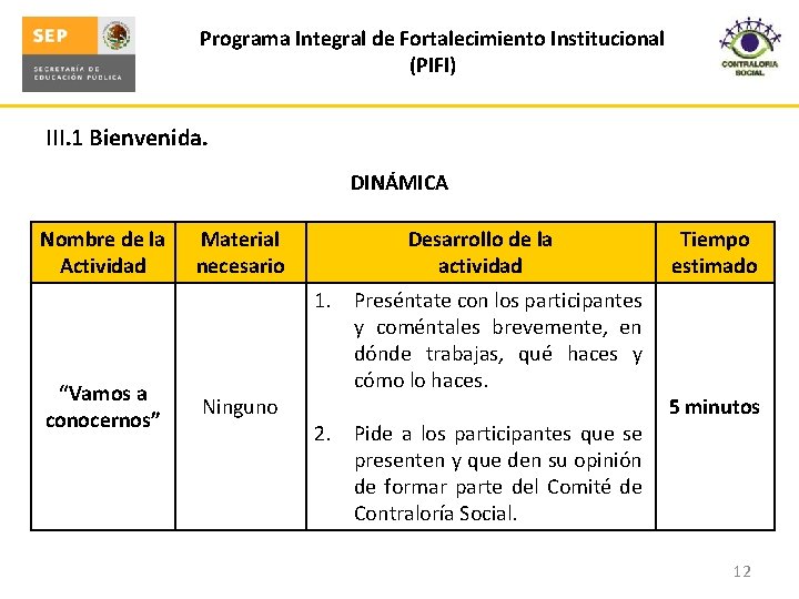 Programa Integral de Fortalecimiento Institucional (PIFI) III. 1 Bienvenida. DINÁMICA Nombre de la Actividad