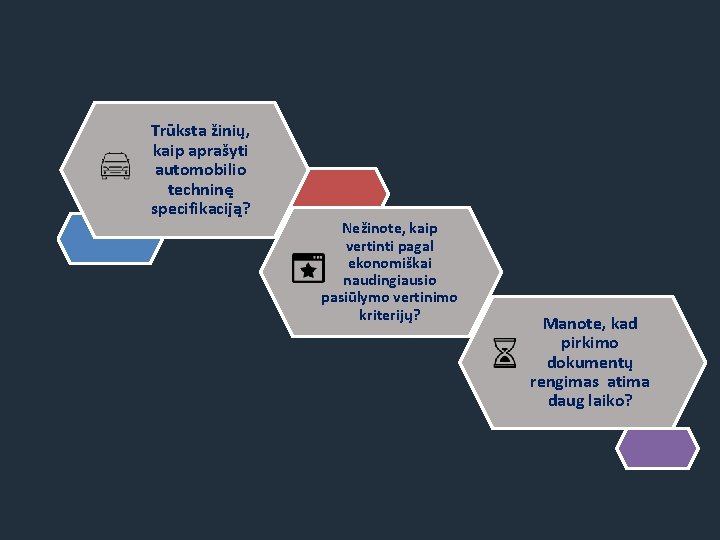 Trūksta žinių, kaip aprašyti automobilio techninę specifikaciją? Nežinote, kaip vertinti pagal ekonomiškai naudingiausio pasiūlymo