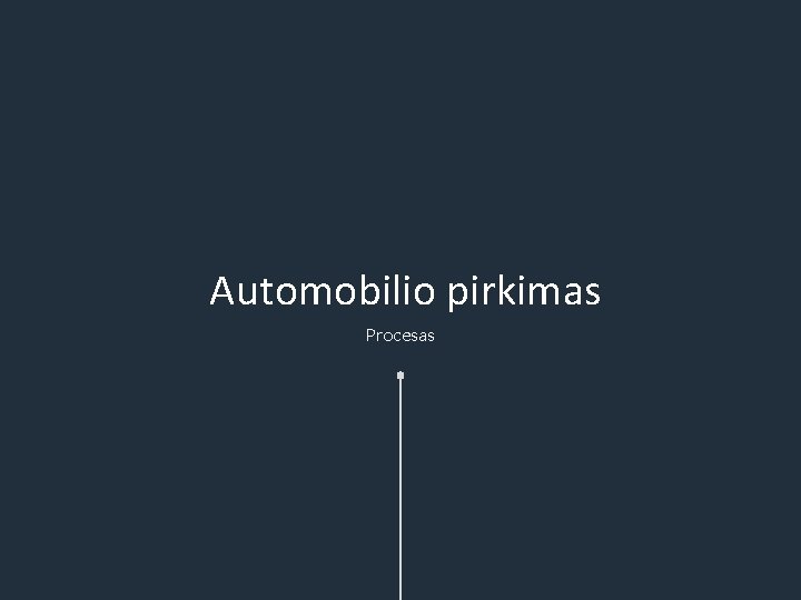 Automobilio pirkimas Procesas 