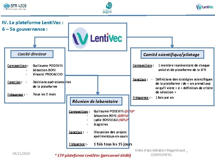 IV. La plateforme Lenti. Vec : 6 – Sa gouvernance : Comité directeur Composition