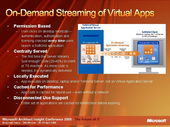 On-Demand Streaming of Virtual Apps • Permission Based – User clicks on desktop shortcuts