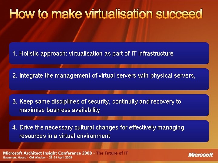 How to make virtualisation succeed 1. Holistic approach: virtualisation as part of IT infrastructure