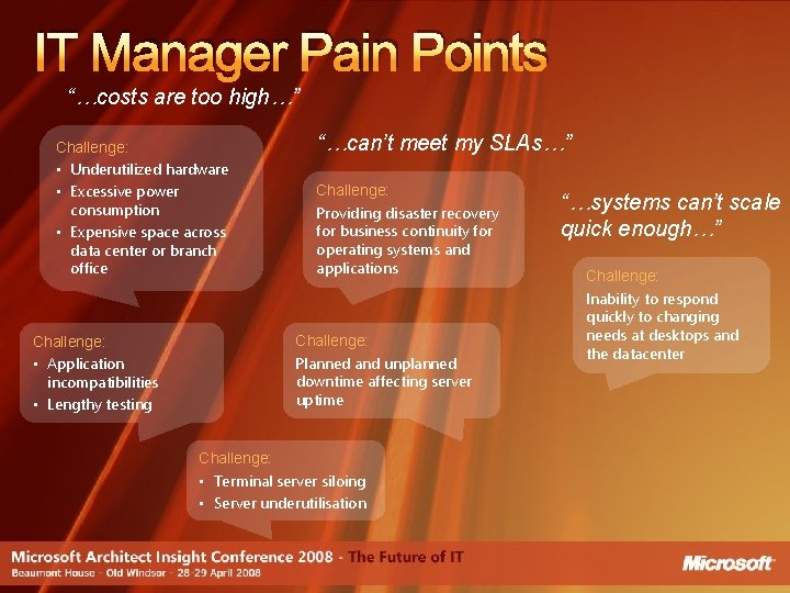 IT Manager Pain Points “…costs are too high…” Challenge: • Underutilized hardware • Excessive