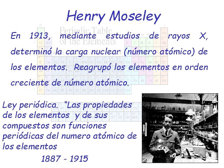 Henry Moseley En 1913, mediante estudios de rayos X, determinó la carga nuclear (número