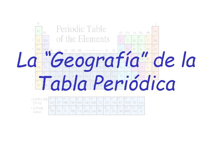 La “Geografía” de la Tabla Periódica 