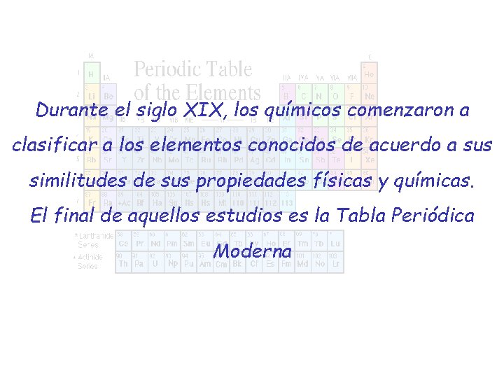 Durante el siglo XIX, los químicos comenzaron a clasificar a los elementos conocidos de