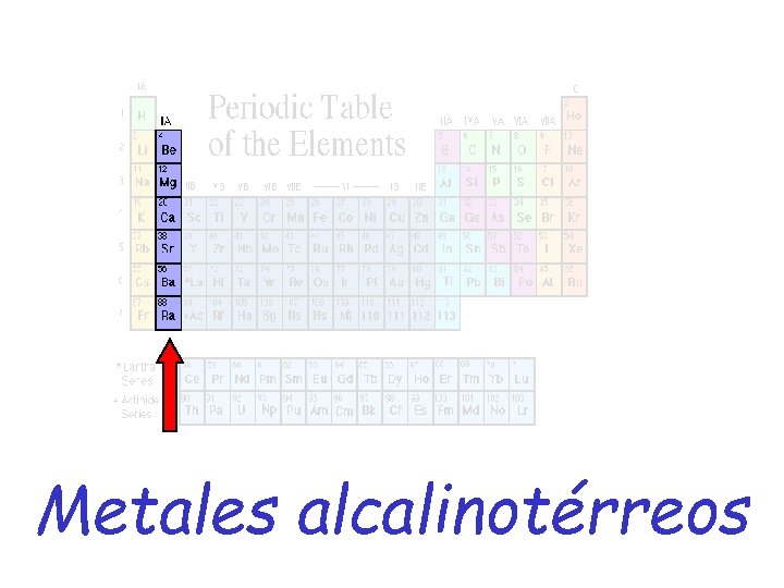 Metales alcalinotérreos 
