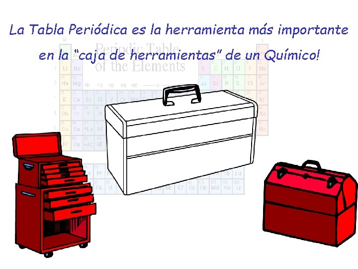La Tabla Periódica es la herramienta más importante en la “caja de herramientas” de