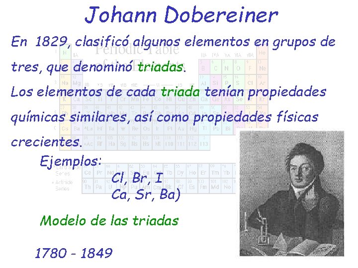 Johann Dobereiner En 1829, clasificó algunos elementos en grupos de tres, que denominó triadas.