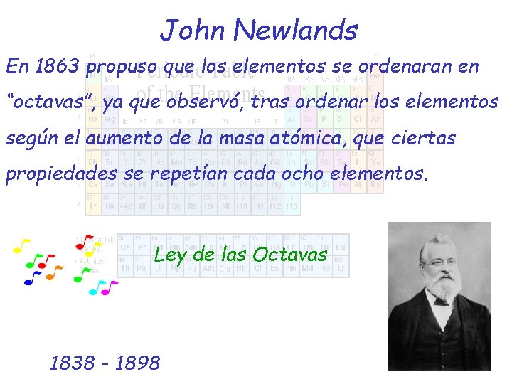 John Newlands En 1863 propuso que los elementos se ordenaran en “octavas”, ya que