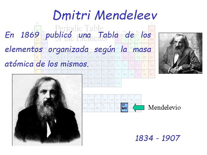 Dmitri Mendeleev En 1869 publicó una Tabla de los elementos organizada según la masa