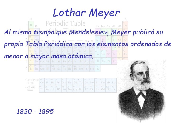 Lothar Meyer Al mismo tiempo que Mendeleeiev, Meyer publicó su propia Tabla Periódica con