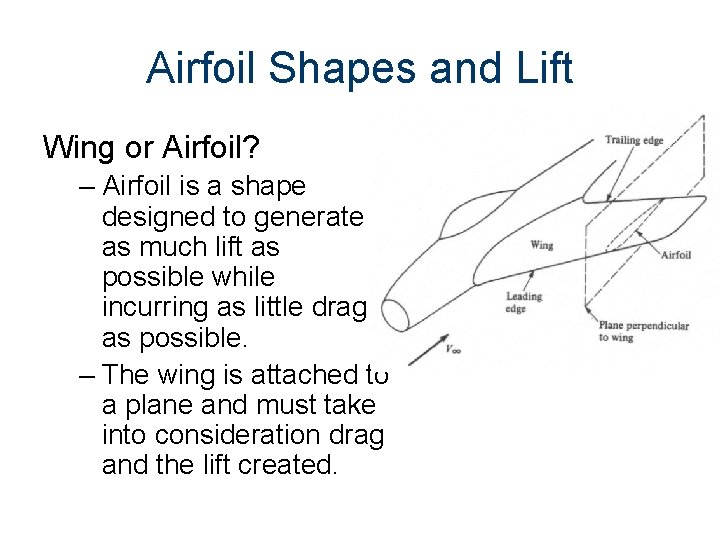 Airfoil Shapes and Lift Wing or Airfoil? – Airfoil is a shape designed to