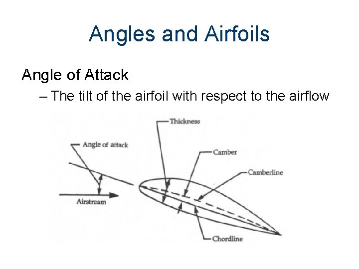 Angles and Airfoils Angle of Attack – The tilt of the airfoil with respect