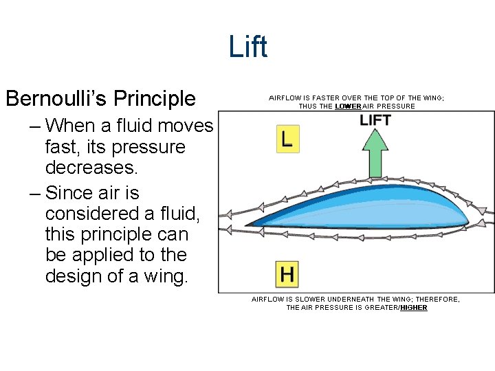 Lift Bernoulli’s Principle – When a fluid moves fast, its pressure decreases. – Since