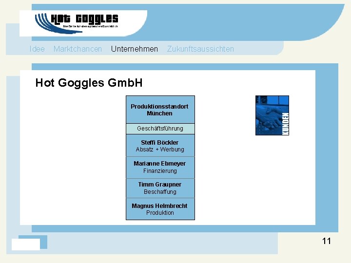 Idee Marktchancen Unternehmen Zukunftsaussichten Hot Goggles Gmb. H Produktionsstandort München Geschäftsführung Steffi Böckler Absatz