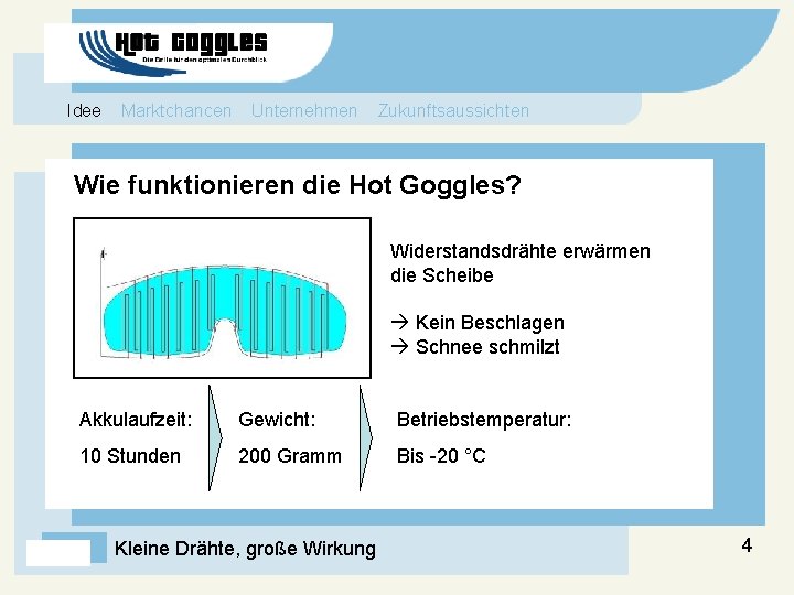 Idee Marktchancen Unternehmen Zukunftsaussichten Wie funktionieren die Hot Goggles? Widerstandsdrähte erwärmen die Scheibe Kein