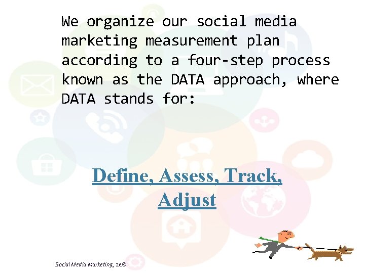 We organize our social media marketing measurement plan according to a four-step process known