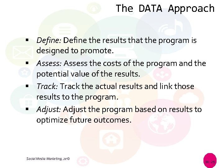 The DATA Approach Define: Define the results that the program is designed to promote.