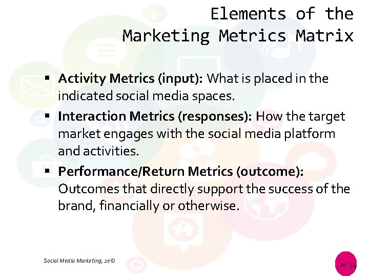 Elements of the Marketing Metrics Matrix Activity Metrics (input): What is placed in the