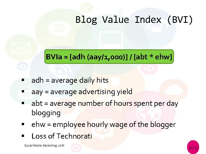 Blog Value Index (BVI) BVIa = [adh (aay/1, 000)] / [abt * ehw] adh