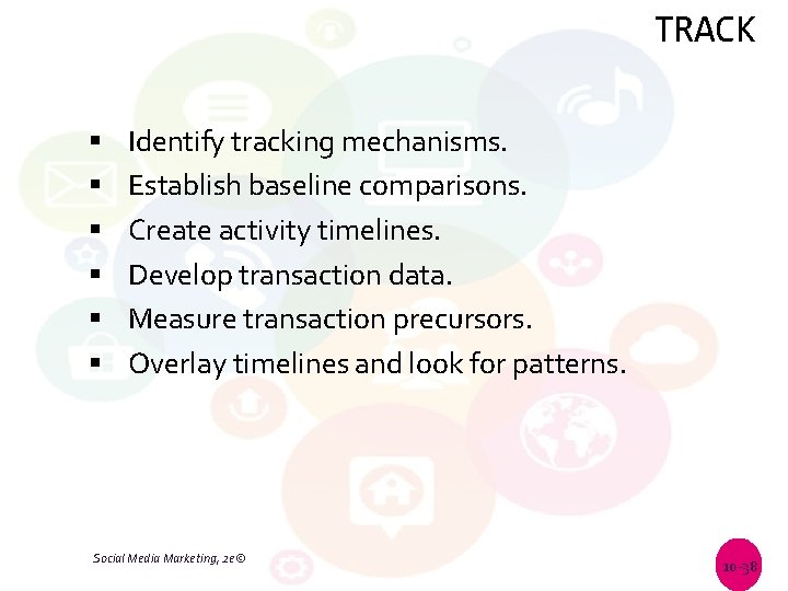 TRACK Identify tracking mechanisms. Establish baseline comparisons. Create activity timelines. Develop transaction data. Measure