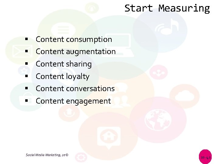 Start Measuring Content consumption Content augmentation Content sharing Content loyalty Content conversations Content engagement