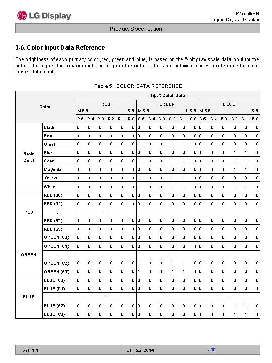 LP 156 WHB Liquid Crystal Display Product Specification 3 -6. Color Input Data Reference