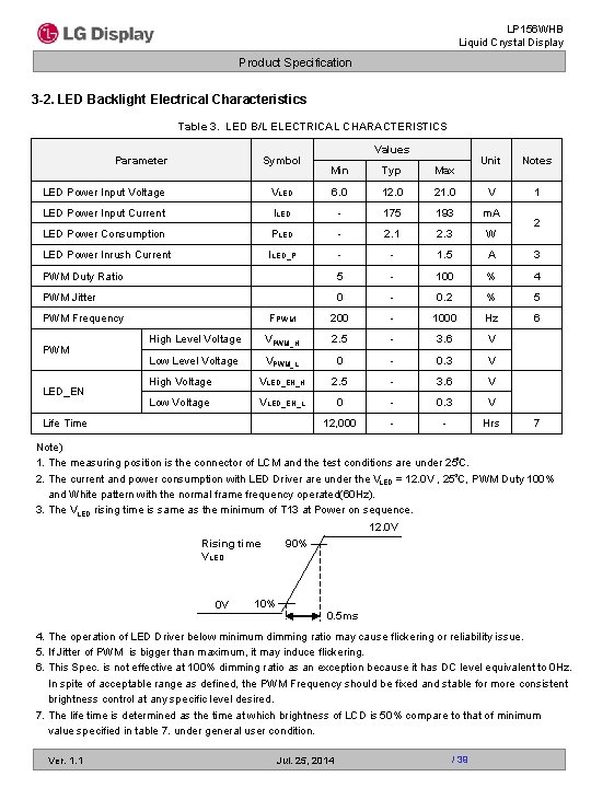 LP 156 WHB Liquid Crystal Display Product Specification 3 -2. LED Backlight Electrical Characteristics