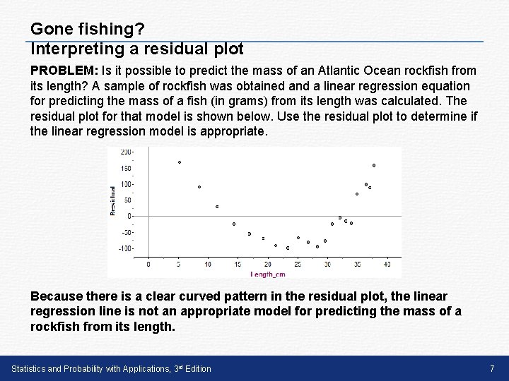 Gone fishing? Interpreting a residual plot PROBLEM: Is it possible to predict the mass