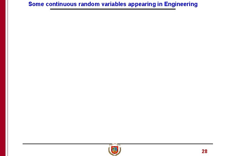 Some continuous random variables appearing in Engineering 28 