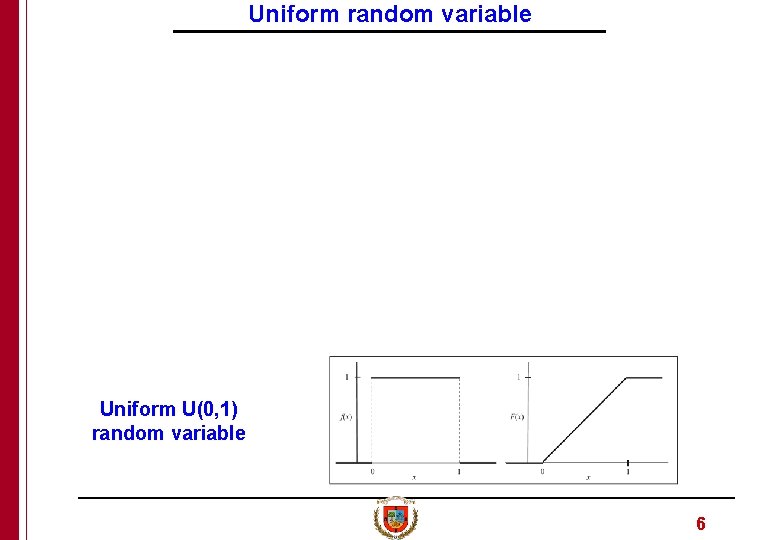 Uniform random variable Uniform U(0, 1) random variable 6 