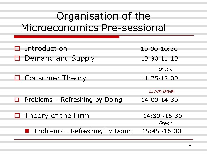 Organisation of the Microeconomics Pre-sessional o Introduction o Demand Supply 10: 00 -10: 30