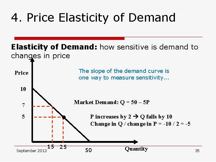 4. Price Elasticity of Demand: how sensitive is demand to changes in price The