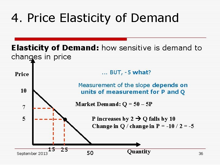 4. Price Elasticity of Demand: how sensitive is demand to changes in price. .