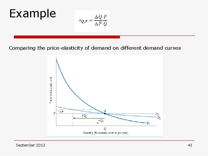 Example Comparing the price-elasticity of demand on different demand curves September 2013 43 