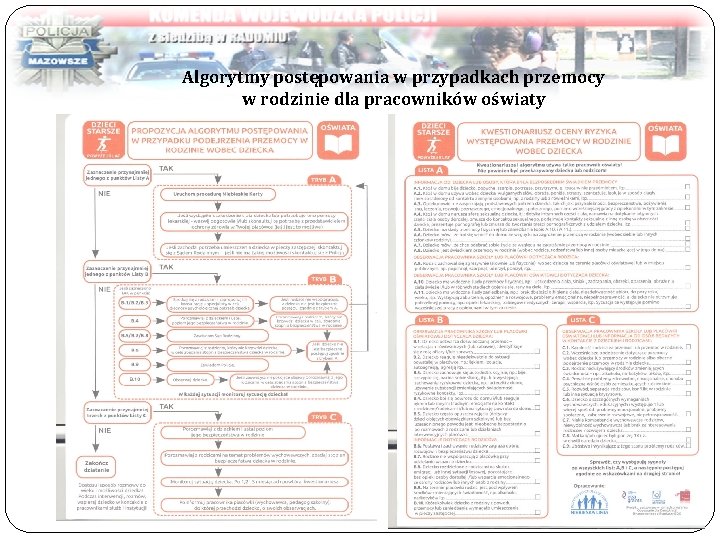 Algorytmy postępowania w przypadkach przemocy w rodzinie dla pracowników oświaty 
