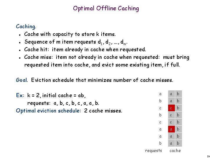 Optimal Offline Caching. Cache with capacity to store k items. Sequence of m item
