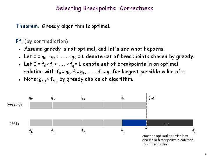 Selecting Breakpoints: Correctness Theorem. Greedy algorithm is optimal. Pf. (by contradiction) Assume greedy is