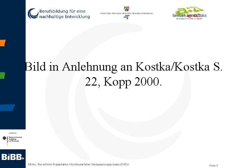 Bild in Anlehnung an Kostka/Kostka S. 22, Kopp 2000. S 8 -A 1: Power.