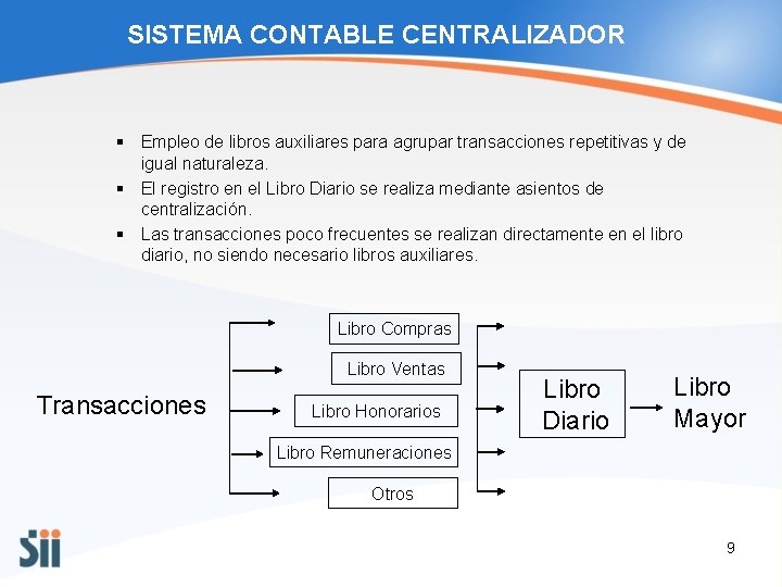 SISTEMA CONTABLE CENTRALIZADOR § Empleo de libros auxiliares para agrupar transacciones repetitivas y de
