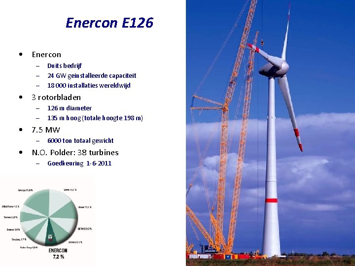 Enercon E 126 • Enercon – – – Duits bedrijf 24 GW geinstalleerde capaciteit