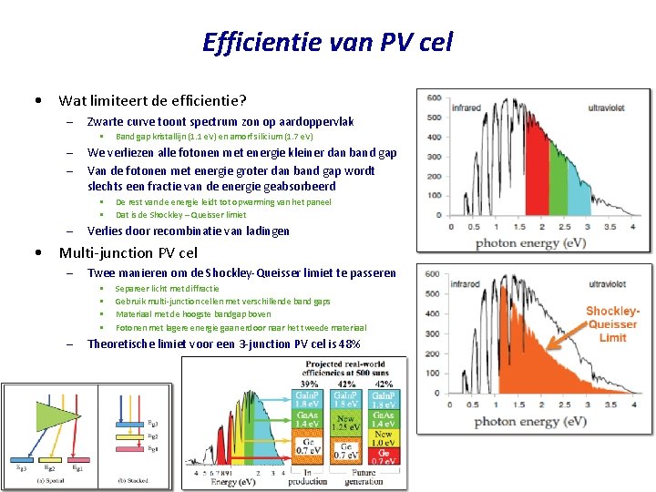 Efficientie van PV cel • Wat limiteert de efficientie? – Zwarte curve toont spectrum