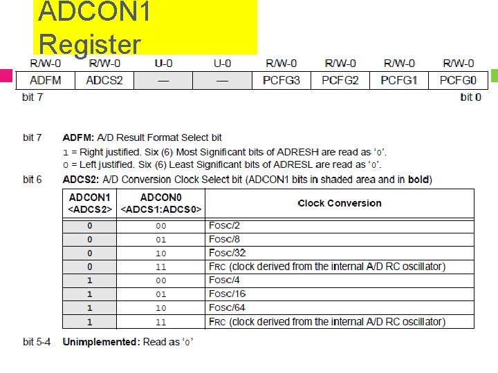 ADCON 1 Register 