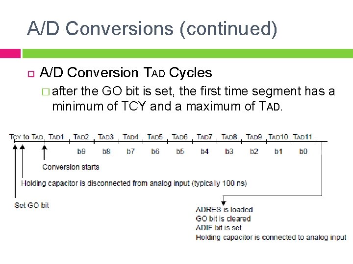 A/D Conversions (continued) A/D Conversion TAD Cycles � after the GO bit is set,