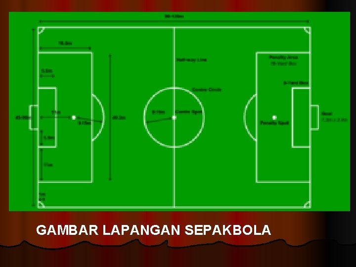 GAMBAR LAPANGAN SEPAKBOLA GAMBAR LAPANGAN SEPAKBOLA